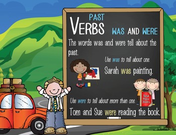 ROAD TRIP - 1st grade GRAMMAR posters / Scott Foresman Reading