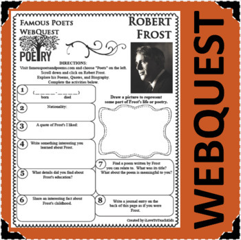 Preview of ROBERT FROST Poet WebQuest Research Project Poetry Biography Notes