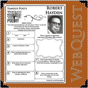 Preview of ROBERT HAYDEN Poet WebQuest Research Project Poetry Biography Notes