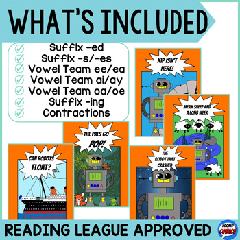Preview of ROBOT AND FRIENDS BUNDLE! 7 DECODABLE READERS- OG, Science of Reading
