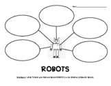 ROBOTS Nonfiction Graphic Organizer