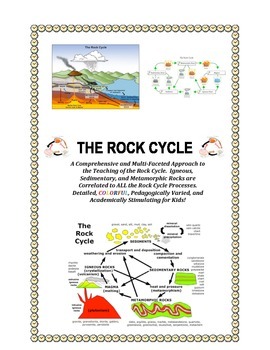 Preview of ROCK CYCLE: FULL VERSION (Acclaimed/Award Winning!)  Unique Methods of Pedagogy