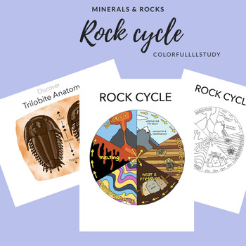 Preview of ROCK CYCLE - by colorfullllstudy