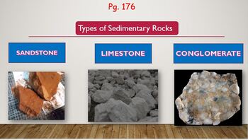 Preview of ROCK, MINERALS AND SOIL- ELEVATE SCIENCE