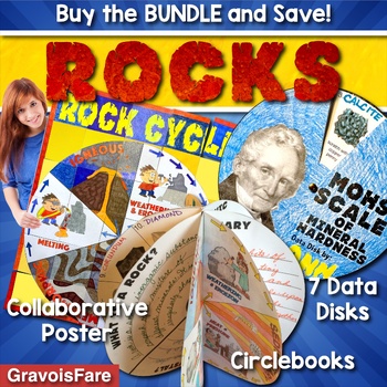 Preview of ROCKS & MINERALS BUNDLE Activity: 3 Great Products—Circlebook, DataDisks, Poster