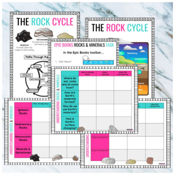 Rocks & Minerals Reading Comprehension Worksheets | Distance Learning