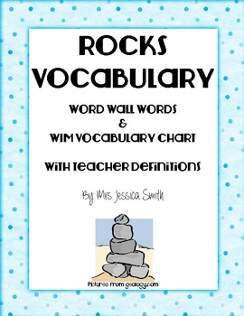 Preview of Rocks Vocabulary Words