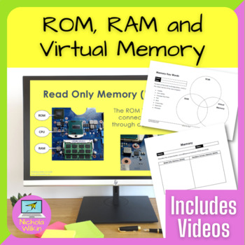 Preview of ROM RAM and Virtual Memory Lesson
