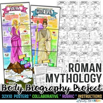 Preview of Roman Gods, Roman Mythology Body Biography Project Bundle