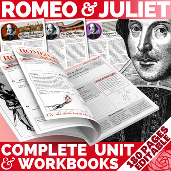 Preview of ROMEO AND JULIET Complete Unit Plan: EDITABLE Worksheets, Discussion, & Writing