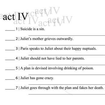 Key moments and facts, Romeo and Juliet