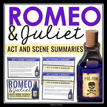 Preview of Romeo and Juliet Summary Act and Scene Cards for Shakespeare's Play