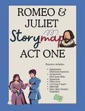 ROMEO & JULIET | ACT ONE | STORY MAPPING ASSIGNMENT