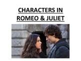 ROMEO & JULIET POWER POINT: CHARACTER DESCRIPTION FOR 2013 FILM
