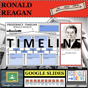 Preview of RONALD REAGAN GOOGLE SLIDES Presidential Timeline Distance Learning