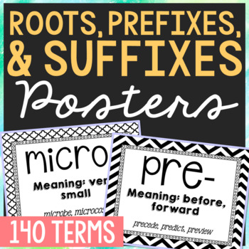 Preview of ROOTS PREFIX AND SUFFIX Posters | Language Arts Word Wall Bulletin Board Decor