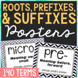 ROOTS PREFIX AND SUFFIX Posters | Language Arts Word Wall 