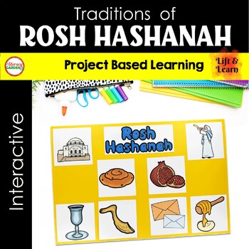 Preview of ROSH HASHANAH Holidays Around the World New Years Traditions