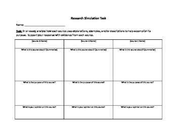 Preview of RST -  PARCC graphic organizer