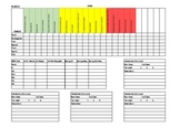 RTI Behavior Data Sheet