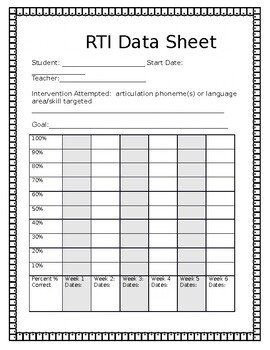 Preview of RTI Data Collection Sheet