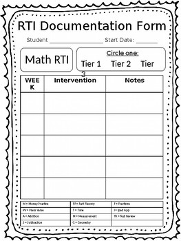 RTI Documentation Form by Elizabeth Banco | Teachers Pay Teachers