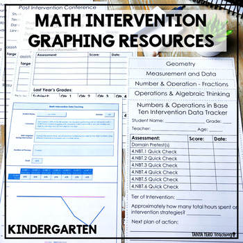 Preview of Kindergarten RTI Documentation Forms | Math Intervention Tracking Sheets
