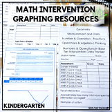 Kindergarten RTI Documentation Forms | Math Intervention T