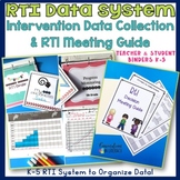 RTI Documentation Forms Teacher Student Data Binders & RTI