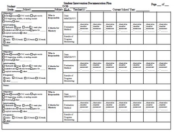 RTI Forms by MLBenefield | Teachers Pay Teachers