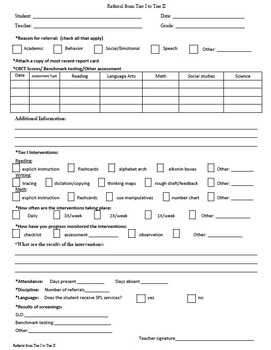Preview of RTI Forms