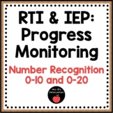 RTI & IEP: Progress Monitoring Number Recognition 0-10 and 0-20