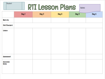 Results for math intervention lesson plan template | TPT