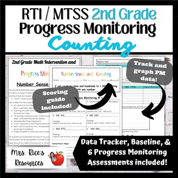 Preview of RTI / MTSS 2nd Grade Intervention & Progress Monitoring for COUNTING