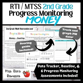 Preview of RTI / MTSS 2nd Grade Intervention and Progress Monitoring for MONEY