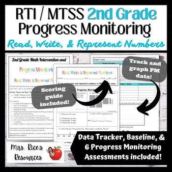 Preview of RTI / MTSS 2nd Grade Progress Monitoring for Read, Write, & Represent Numbers