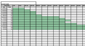 Preview of RTI MTSS Intervention Tier data tracking and documentation spreadsheet