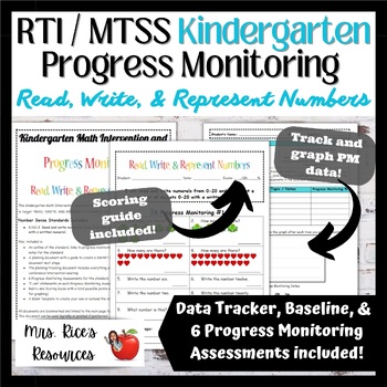 Preview of RTI / MTSS Kindergarten Progress Monitoring for Read, Write, & Represent Numbers