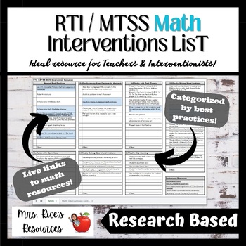 Preview of RTI / MTSS Math Interventions List