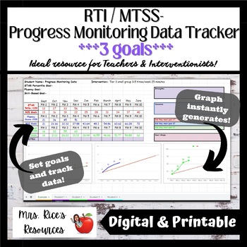 Preview of RTI / MTSS- Progress Monitoring Data Tracker (3 goals)
