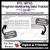 RTI / MTSS- Progress Monitoring Data Tracker (3 goals)