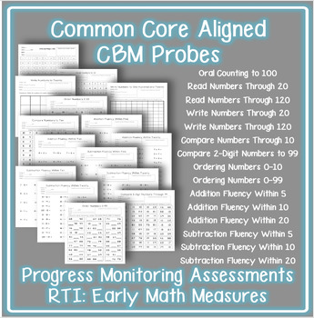 Preview of RTI Math CBM's: Common Core Aligned Assessments for the Primary Classroom