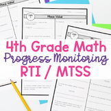 4th Grade Math Progress Monitoring for RTI | Print and Digital