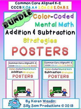 Preview of RTI Mental Math Strategy Posters BUNDLE Addition Subtraction!