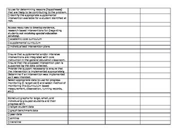 Preview of RTI Perceptions Survey