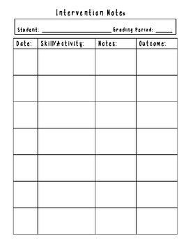 RTI Progress Monitoring Set by 3 Sassy Sisters | TpT