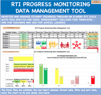 Preview of RTI Progress Monitoring Tool | Data Management | Distance Learning