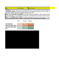Preview of RTI Rate of Improvement calculation sheet to track student rate of improvement