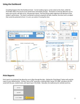 Preview of RTI SRBI Excel / Google Data Tracking Workbook