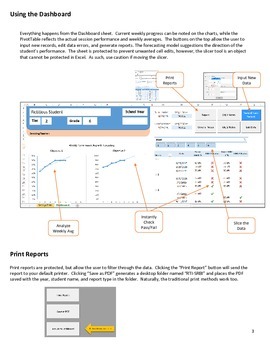 Rti Data Tracking Excel Worksheets Teaching Resources Tpt